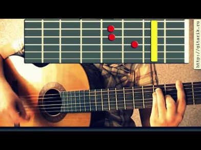 Juanes - La Camisa Negra guitar lesson