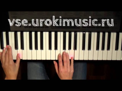 vse.urokimusic.ru Как сыграть мелодию на синтезаторе. Мелодии для синтезатора для начинающих
