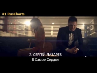 Top 10 Russian chart - Топ 10 русских хитов - Русский чарт МУЗ-ТВ 16 02 2014