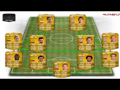 FIFA 14 ultimate team - Bundesliga Squad  WORTH OVER 700K